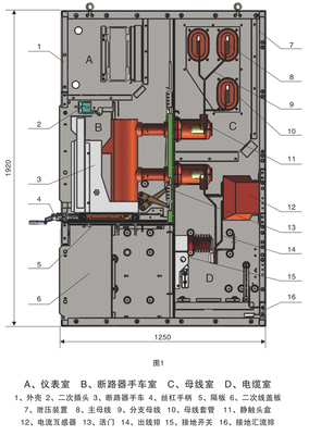 GKG礦用一般型高壓開關(guān)柜|振航電氣科技有限公司