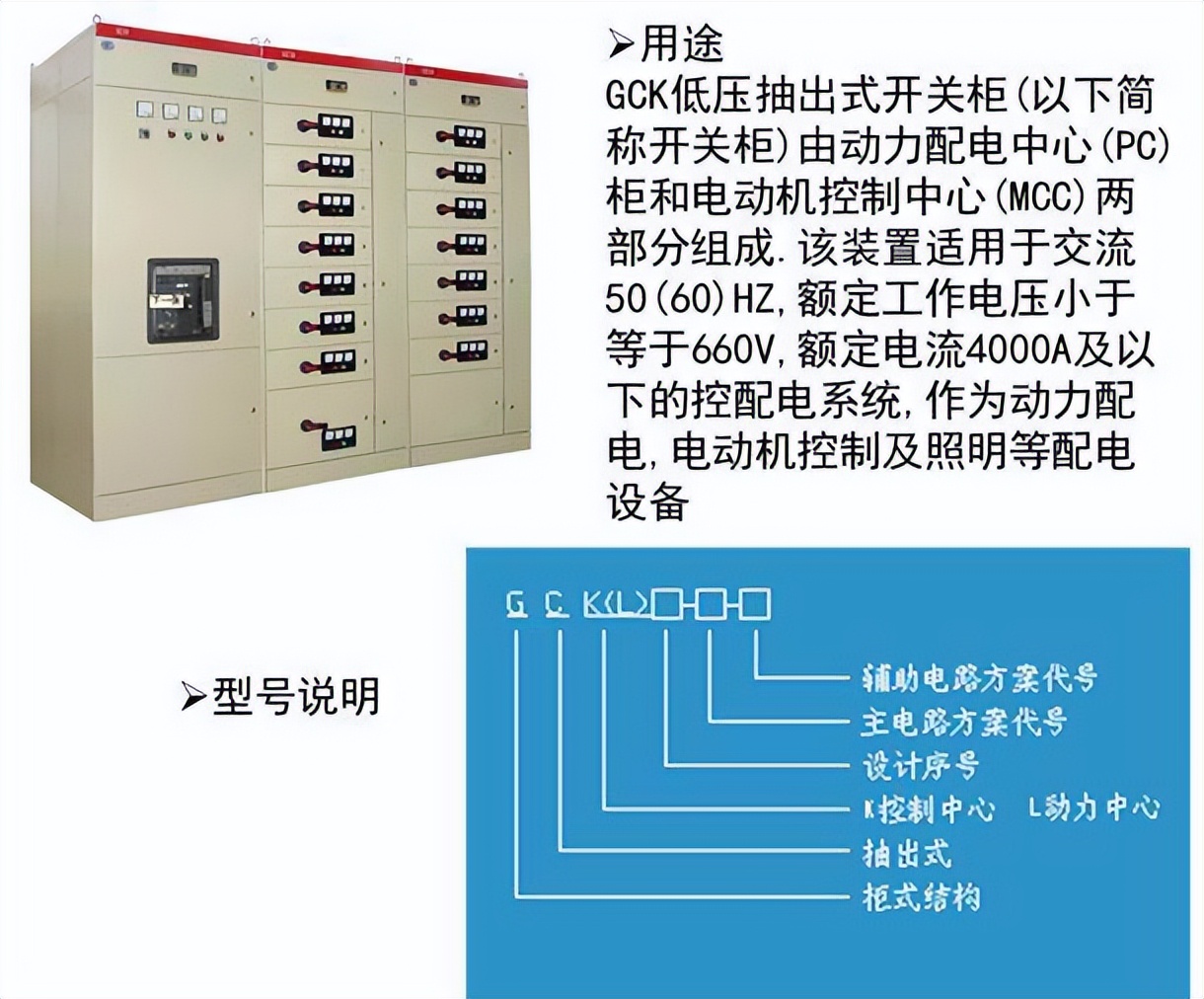 低壓開關(guān)柜相關(guān)基礎(chǔ)知識(shí),非常全面的講解,值得收藏!